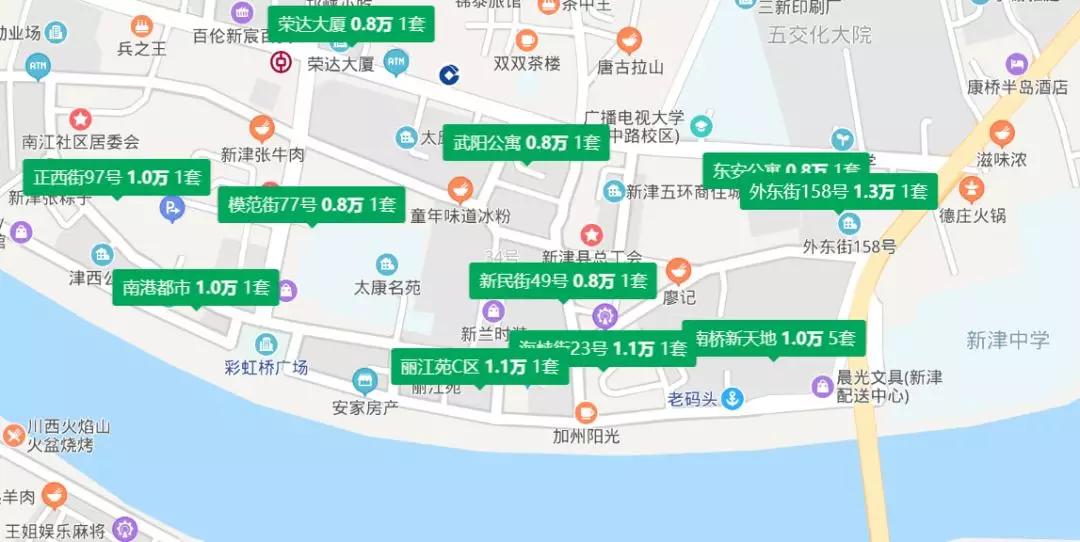 最新新津二手房市场资讯，现状、趋势与观点探讨