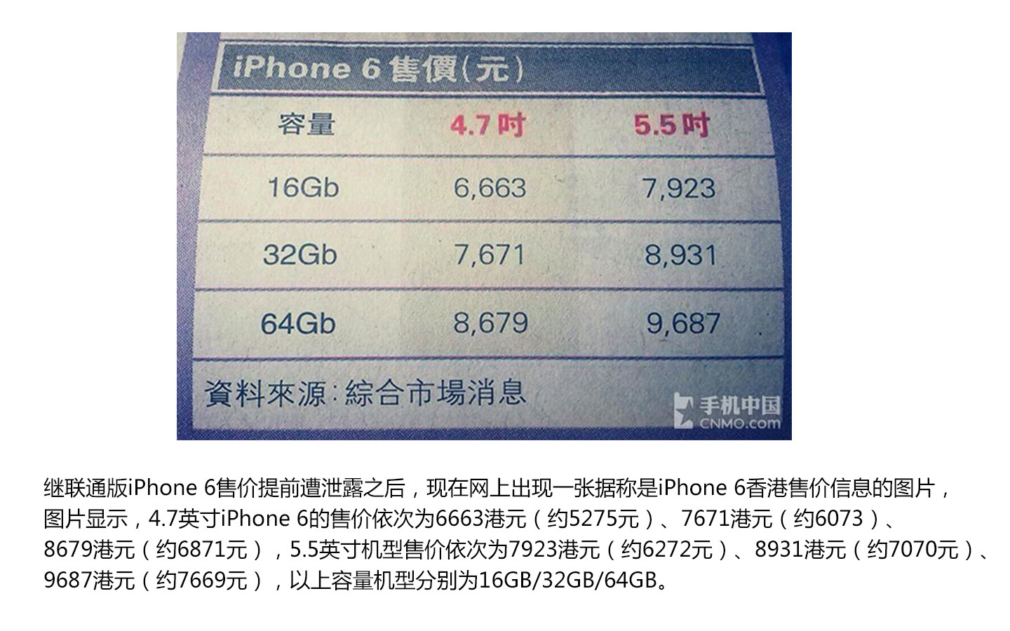 苹果6内存64G最新报价与探索自然美景之旅的邀请