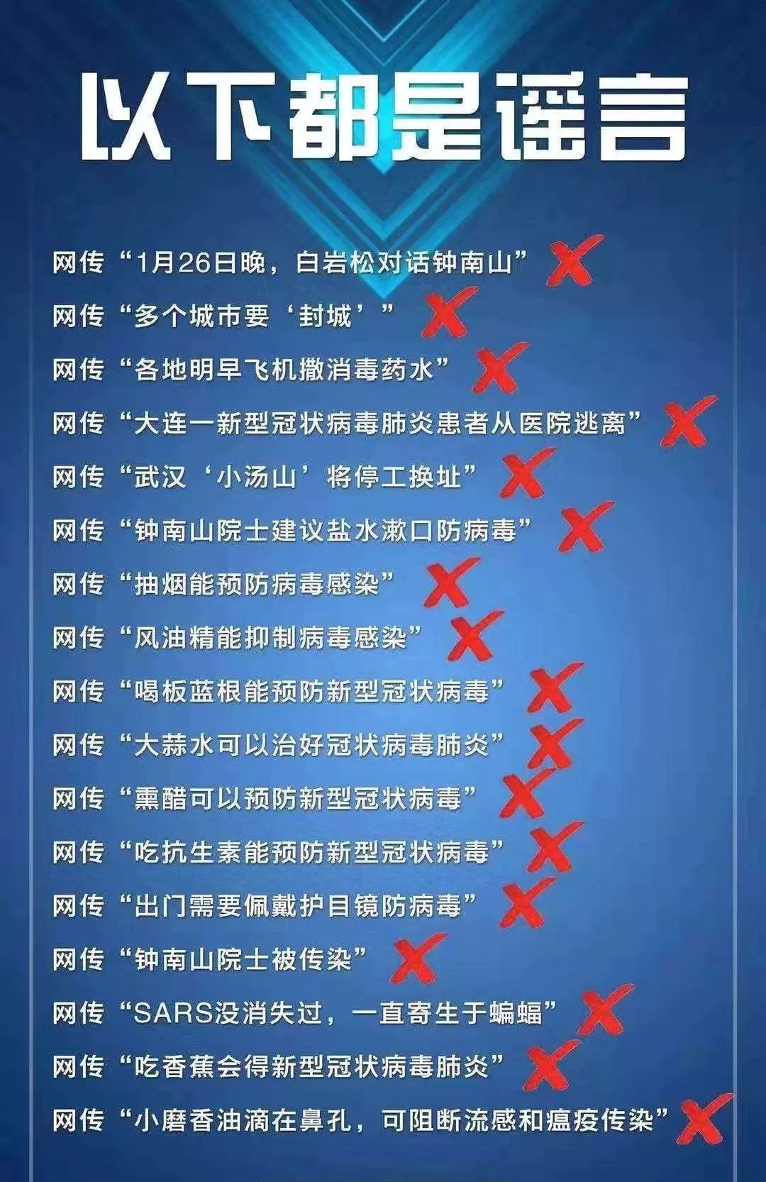 最新肺炎谣言解析与探讨，揭示真相，避免误解