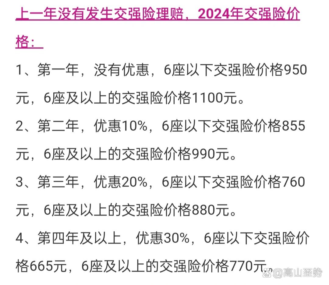 最新强险，保障你我他的安全之路，共同构建安全未来