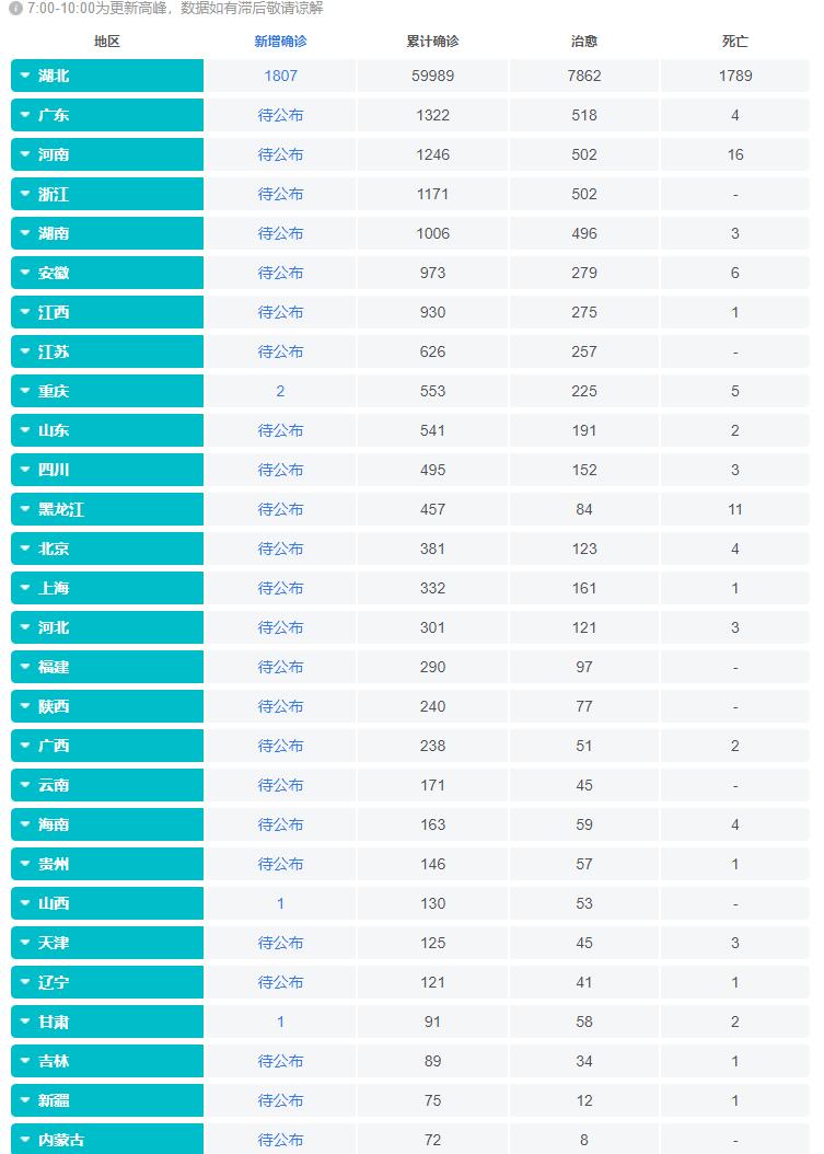 全国最新肺炎背景下的小明抗疫生活，温馨日常与友情传递的力量