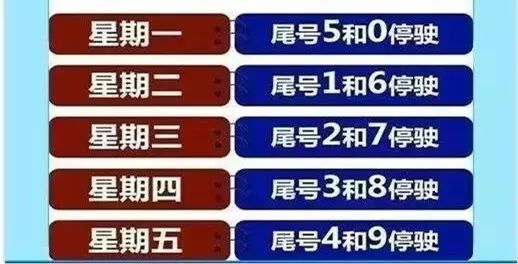 石家庄限号通知背后的故事与情感链接揭秘