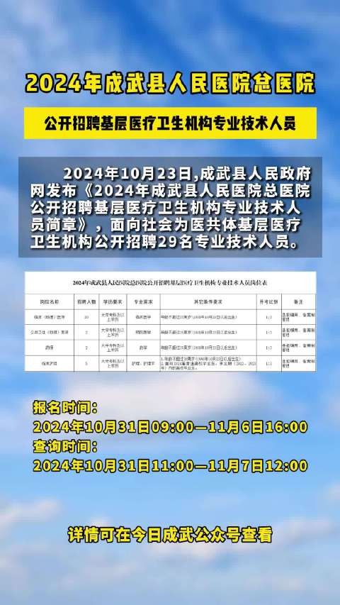 成武最新招聘信息深度解析及其影响力探讨