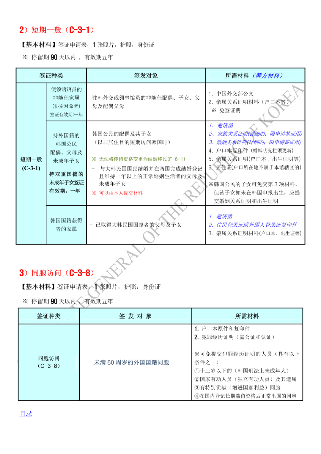 韩国签证最新政策解读，全面理解细节，一次读懂所有❗