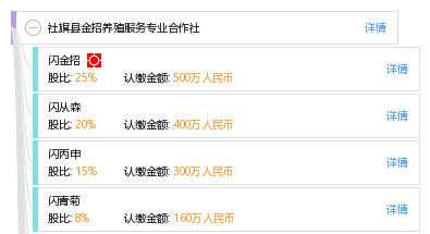 社旗最新招聘信息火热发布，不容错过！