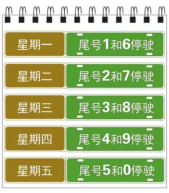 邯郸市最新限行措施，绿色出行，寻找内心平静的旅程