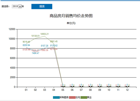 上饶今日房价最新消息，深度分析与观点阐述