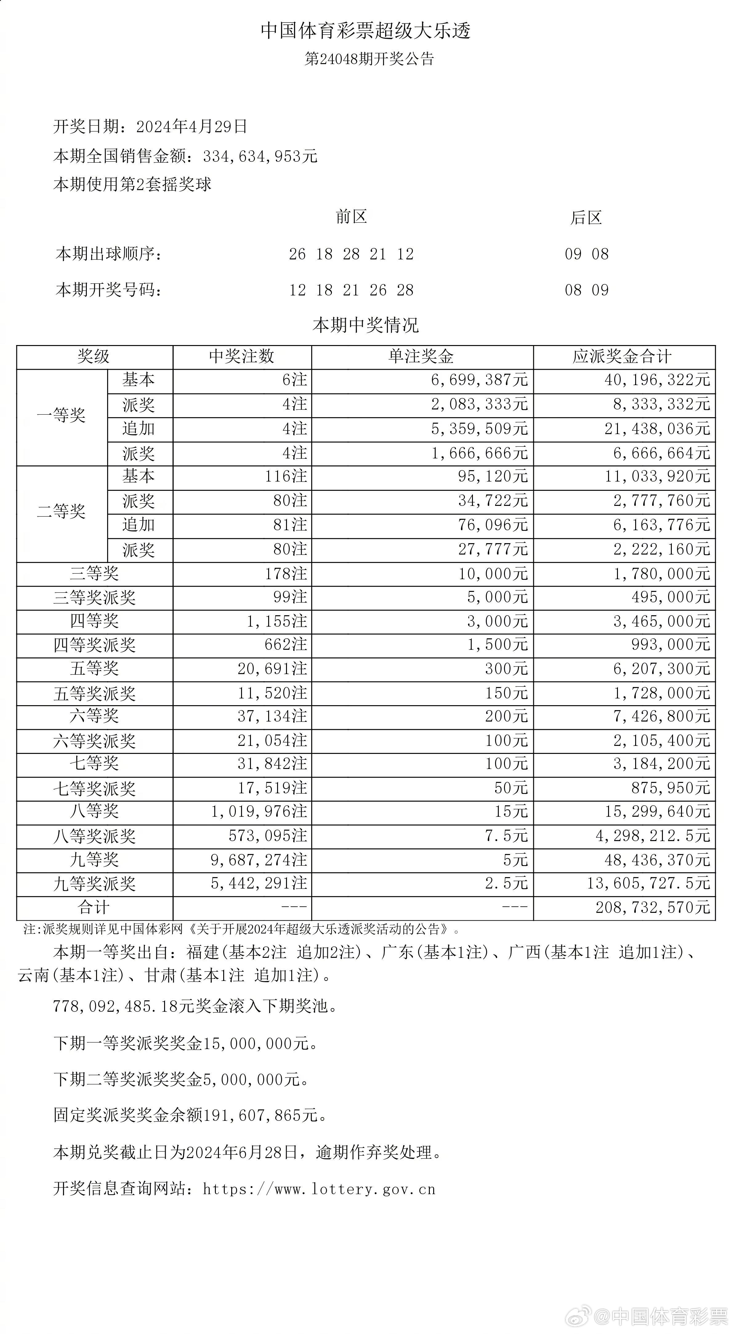 体彩大乐透开奖日，幸运降临与陪伴的小故事揭秘