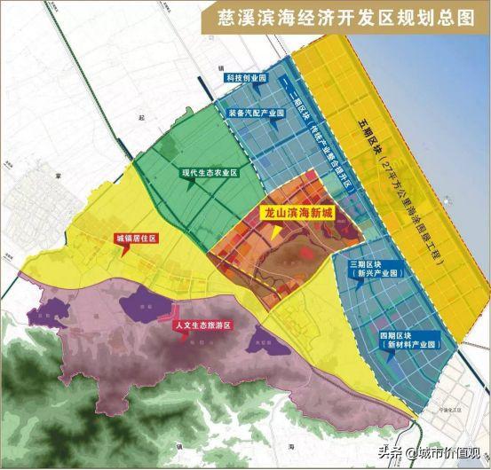 慈溪城南规划最新动态，现代化新城区的打造之路