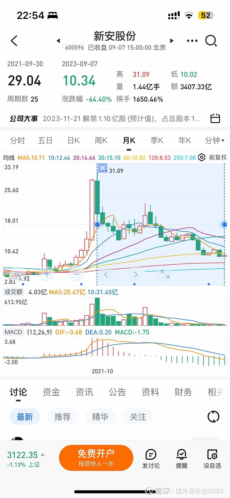 全新好股票最新动态解析，行业趋势与公司动态一网打尽