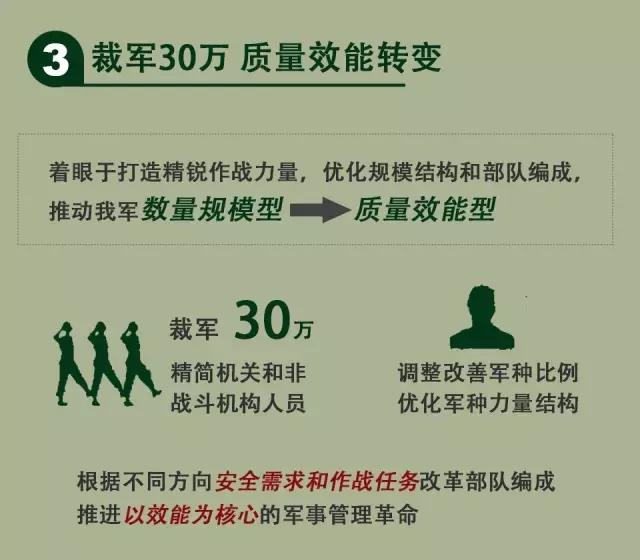 武警改革最新动态与小巷深处的特色小店探秘